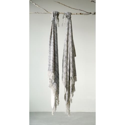 Textiles